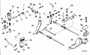  &  age (Shift & Throttle Linkage)