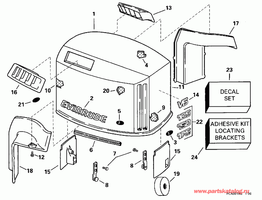    EVINRUDE BE150EXEDB 1996  - Evinrude - Evinrude