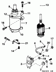   & Solenoid (Starter Motor & Solenoid)