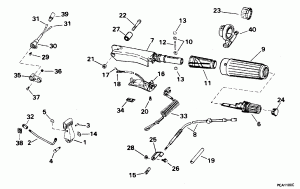   &  Handle (Steering & Shift Handle)