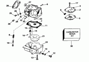  25er - 25erl - 30e - 30el (Carburetor 25er - 25erl - 30e - 30el)