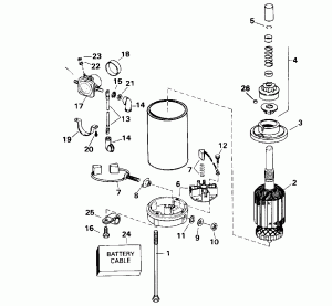  & Solenoid (Electric Starter & Solenoid)