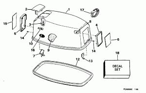   () - Evinrude (Engine Cover - Evinrude)