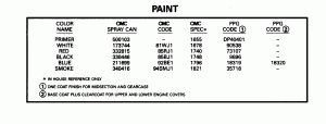  (Paint)