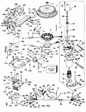 Ignition System &   (Ignition System & Starter Motor)
