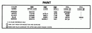  (Paint)