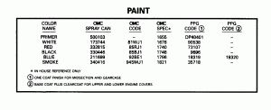  (Paint)