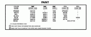  (Paint)