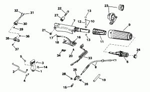   &  Handle (Steering & Shift Handle)