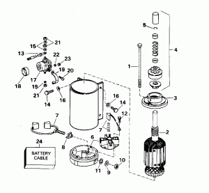  & Solenoid (Electric Starter & Solenoid)
