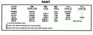  (Paint)