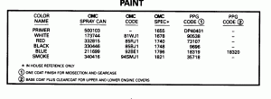  (Paint)