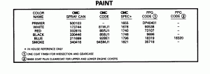  (Paint)