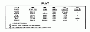  (Paint)