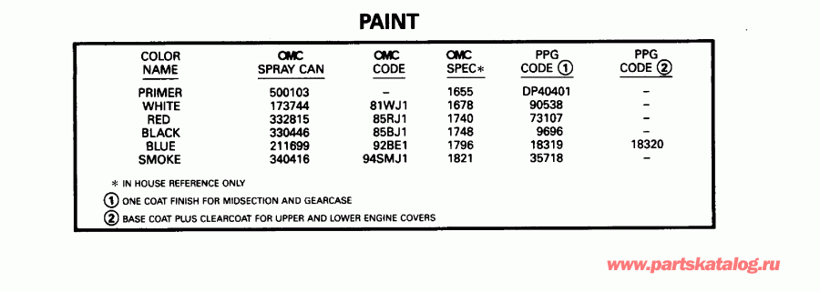�������� ����� Evinrude E30REDE 1996  - int / int