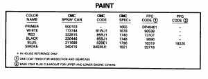  (Paint)