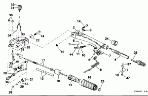   &  Handle (Steering & Shift Handle)