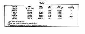  (Paint)