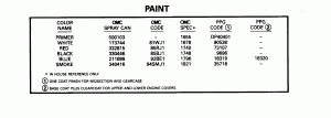  (Paint)