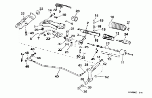   &  Handle (Steering & Shift Handle)