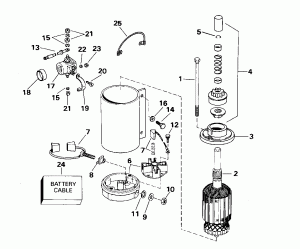  & Solenoid (Electric Starter & Solenoid)