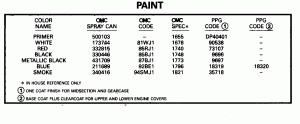  (Paint)