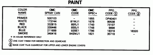  (Paint)