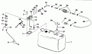  (Fuel Tank)