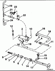 Primer System (Primer System)