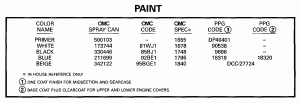  (Paint)