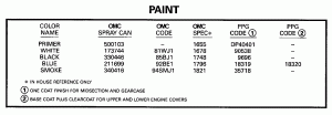  (Paint)