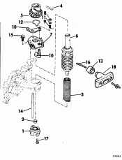   (Starter Motor)