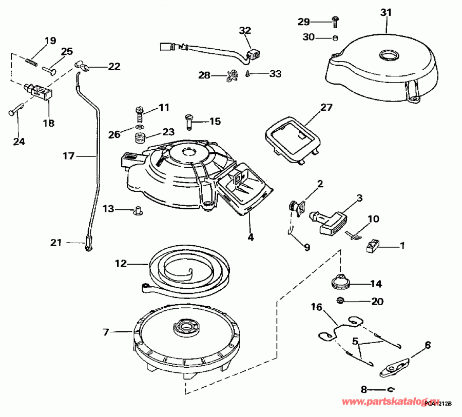   Evinrude BE25KLEUR 1997  - wind Starter / wind 