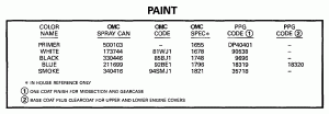  (Paint)