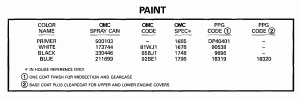  (Paint)