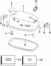   () - Johnson (Engine Cover - Johnson)