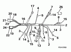 Motor  (Motor Cable)