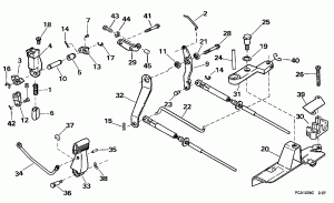  &  age (Shift & Throttle Linkage)