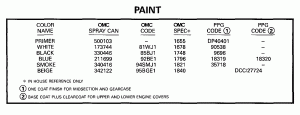  (Paint)