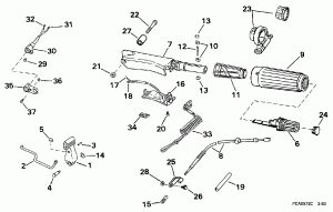   &  Handle (Steering & Shift Handle)
