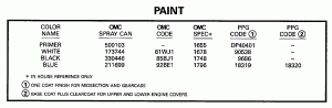  (Paint)