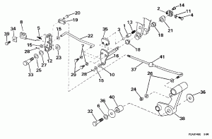   (Shift Linkage)