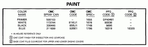  (Paint)