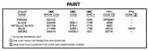  (Paint)