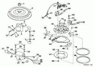 Ignition - 25rs, 25rw, S25rp (Ignition - 25rs, 25rw, S25rp)