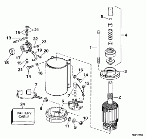  & Solenoid (Electric Starter & Solenoid)