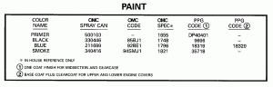  (Paint)