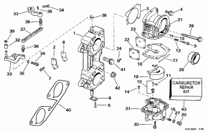  &   (Carburetor & Linkage)