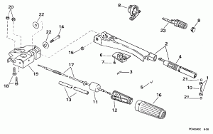   &  Handle (Steering & Shift Handle)