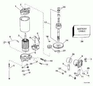  & Solenoid (Electric Starter & Solenoid)